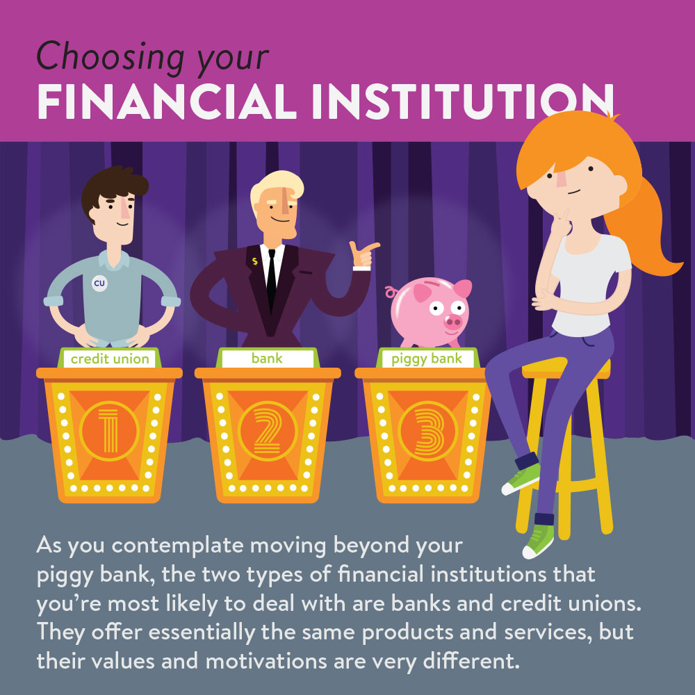 Choosing your financial institution | how banks and credit unions differ  