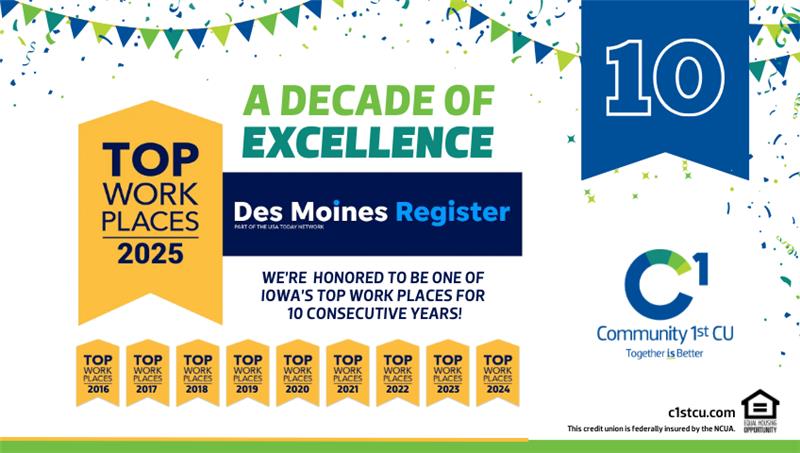 A decade of excellence