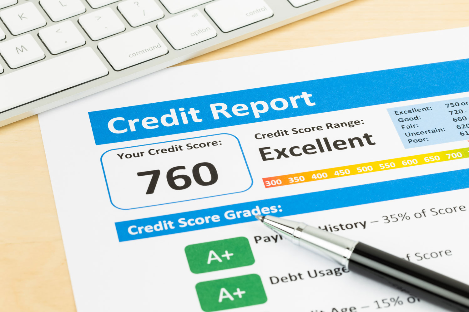 Credit score report with keyboard