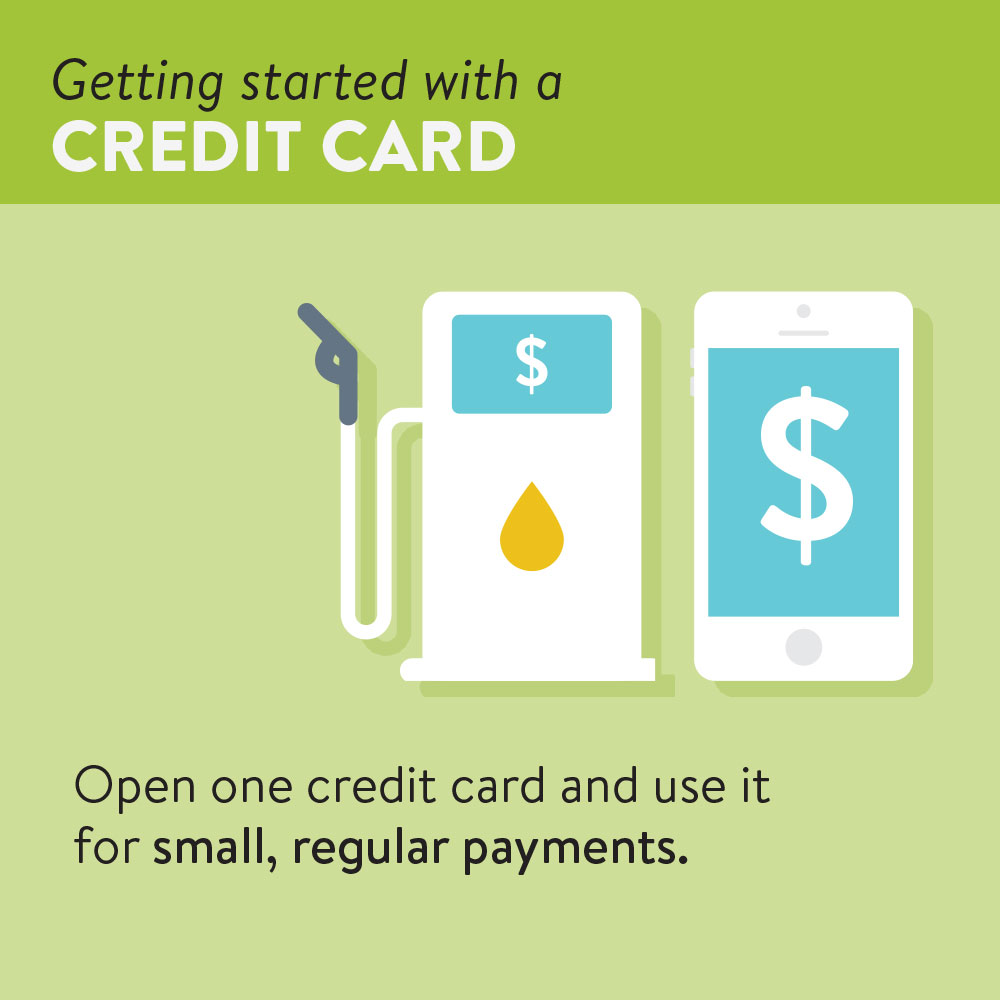 Tips for using credit cards properly | boosting your credit score