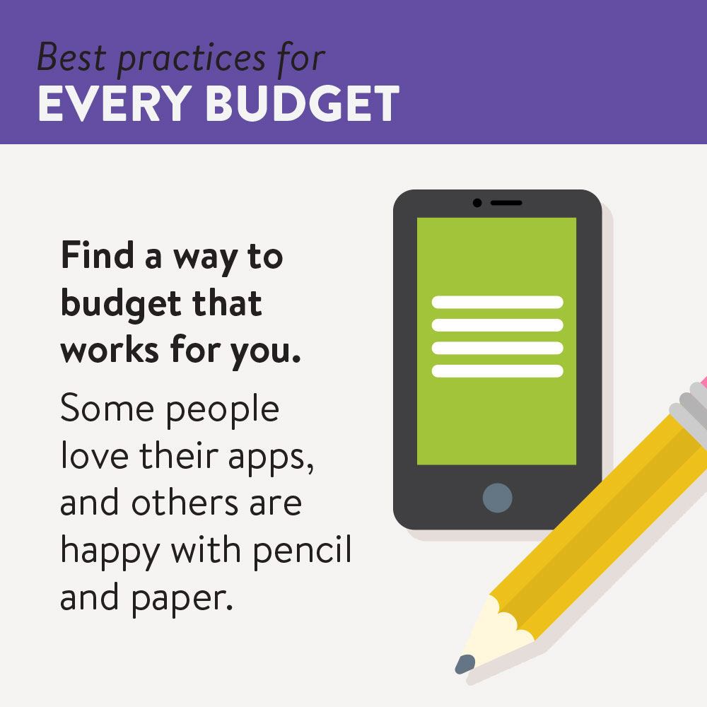 Best budgeting practices | budgeting basics