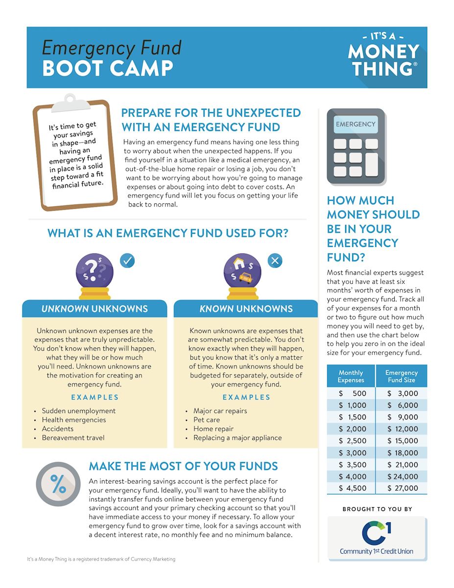 Emergency Fund Bootcamp