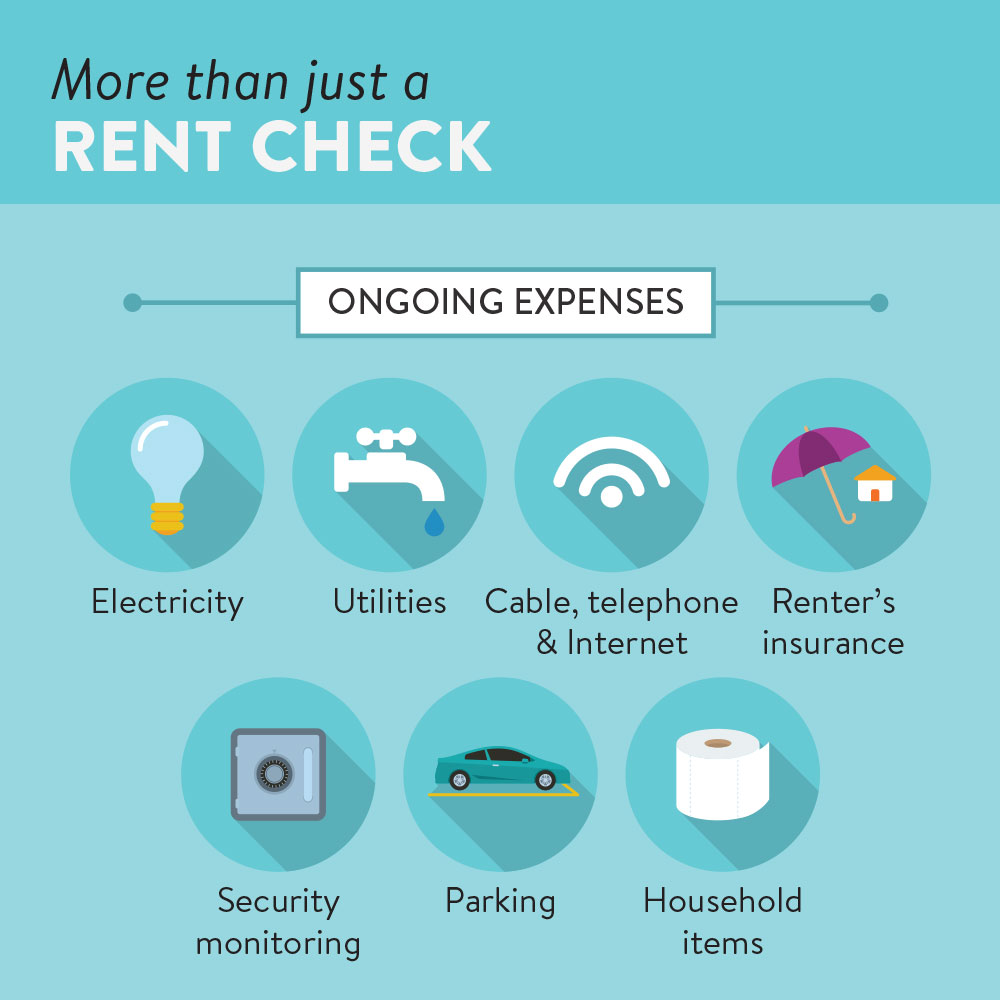 Ongoing expenses when renting a home | manage your bills better