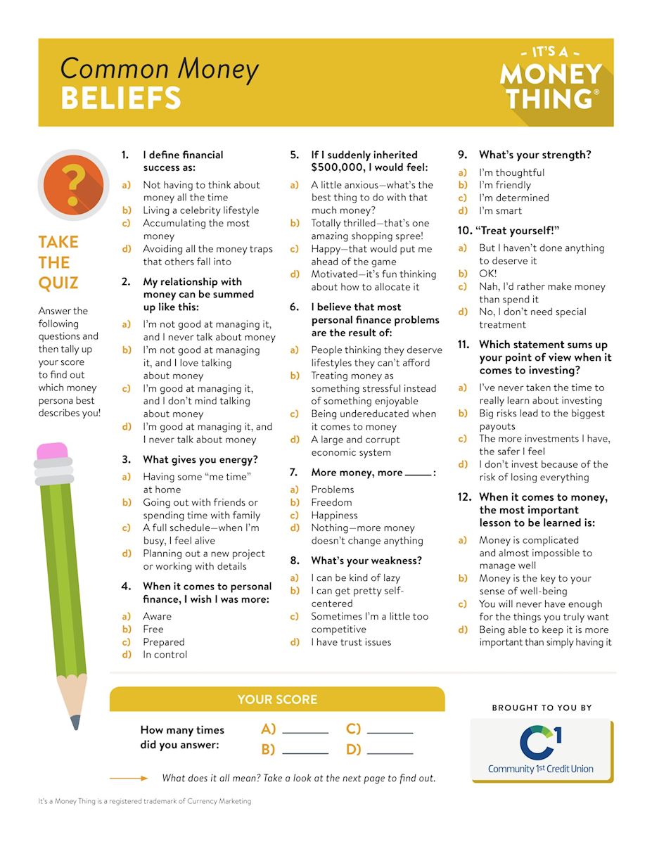 Common Money Belief Activity