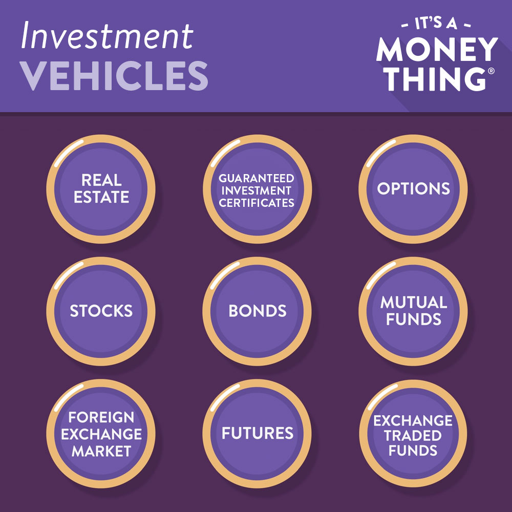 Investment Vehicles | Different Ways to Invest