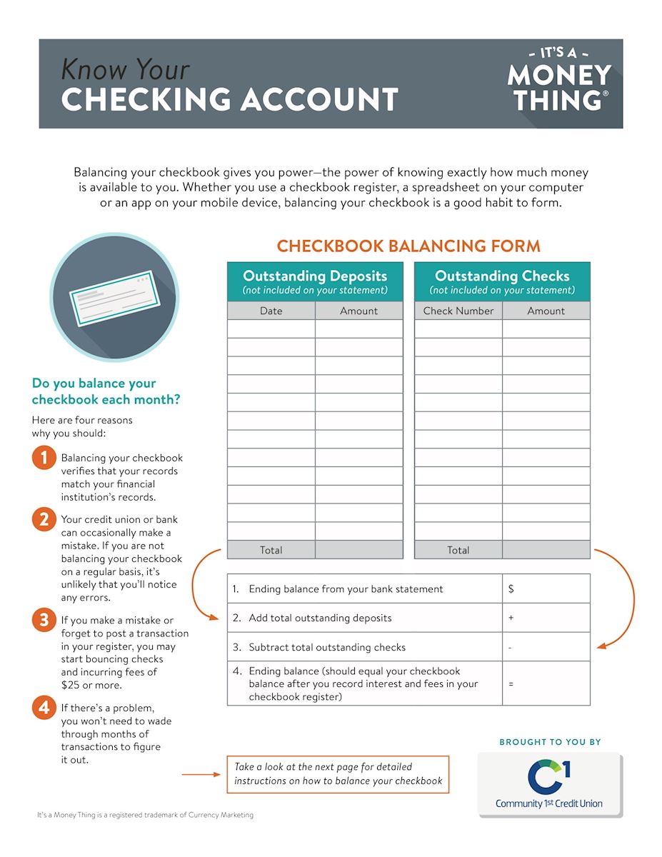 Know Your Checking Account