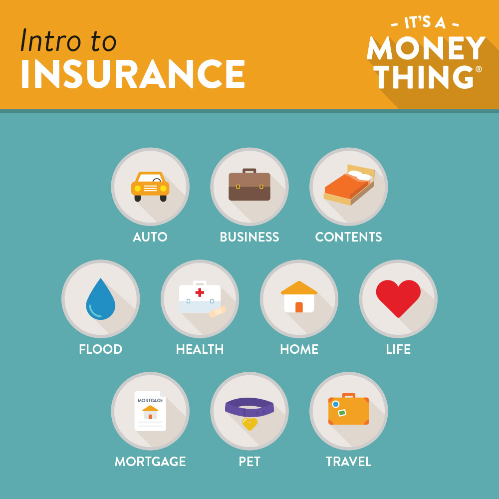  Different types of insurance