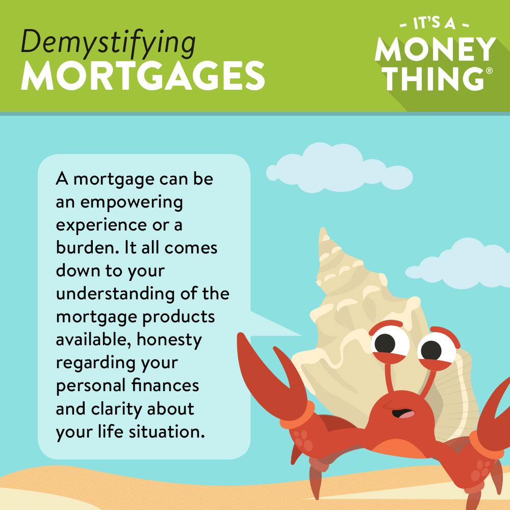 Understanding Mortgages