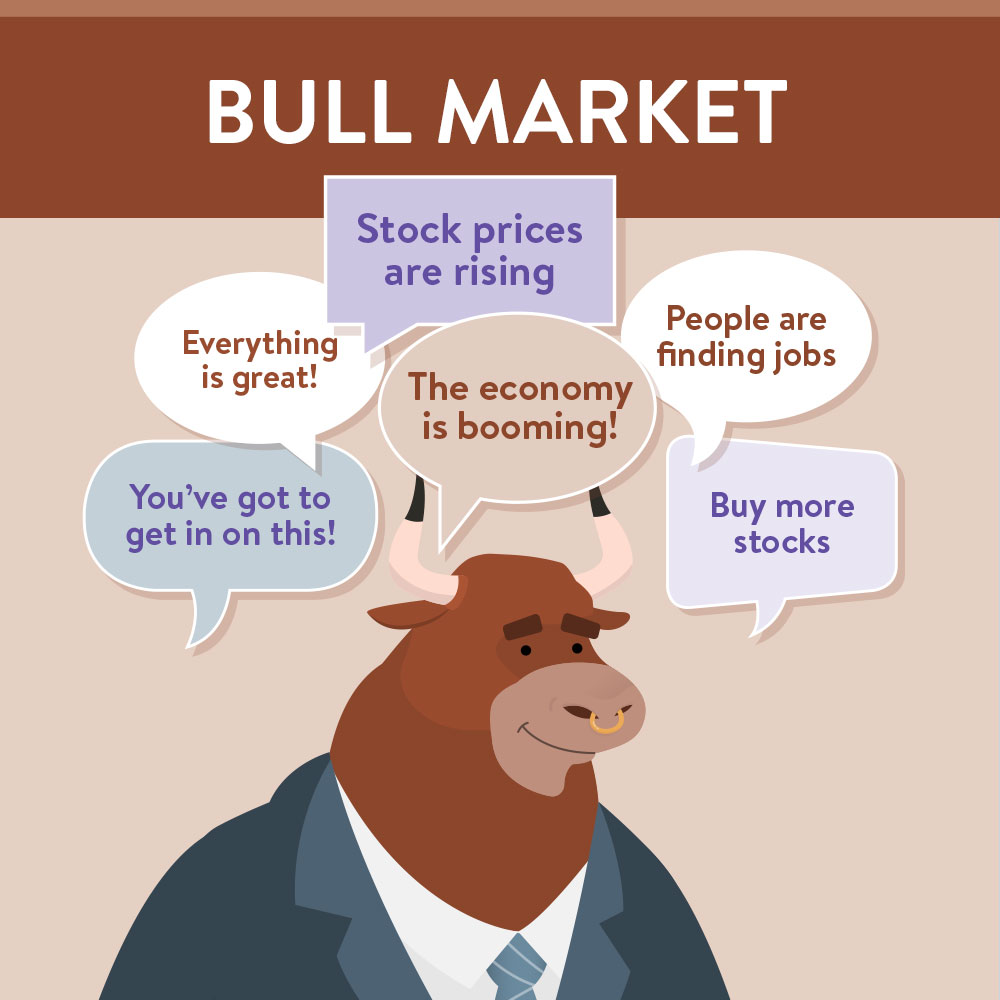 The bull market | stock market