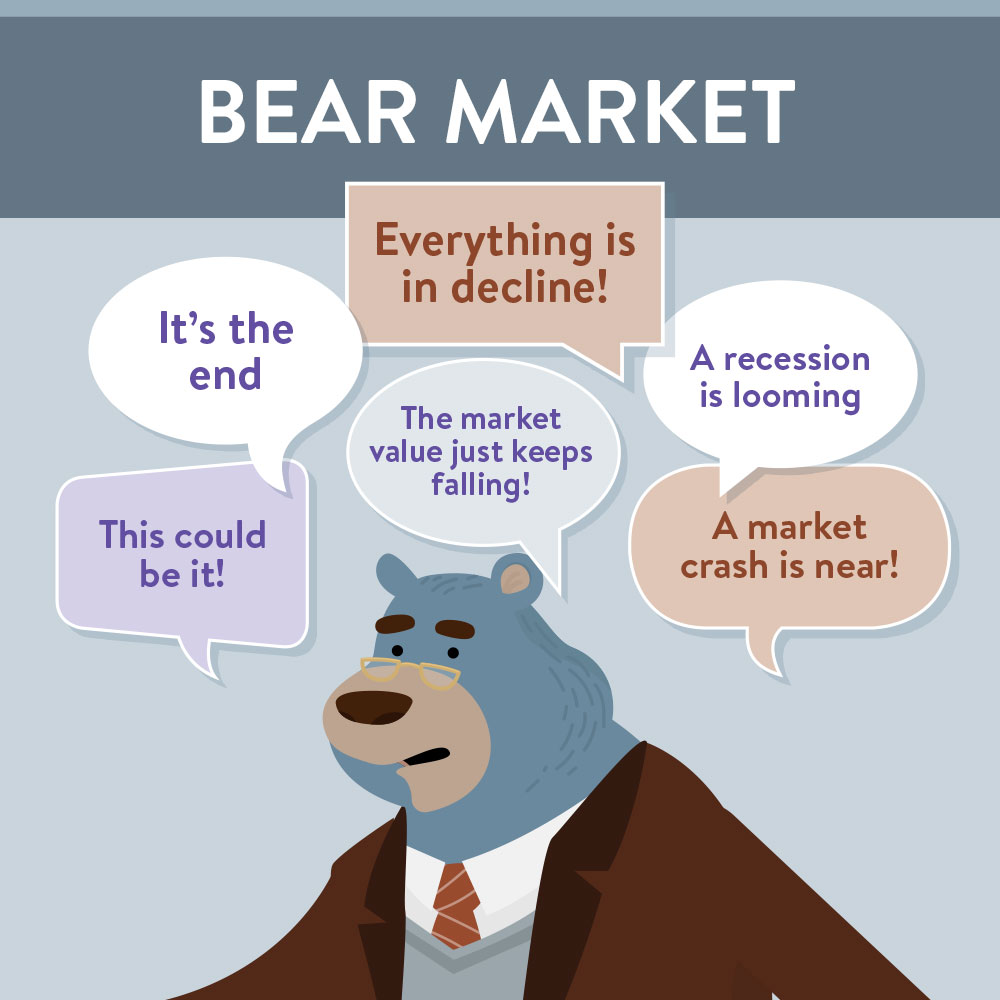 The bear market | stock market