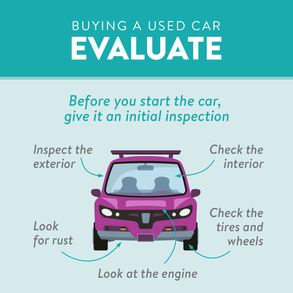 Tips for buying a used car | give the car a thorough inspection