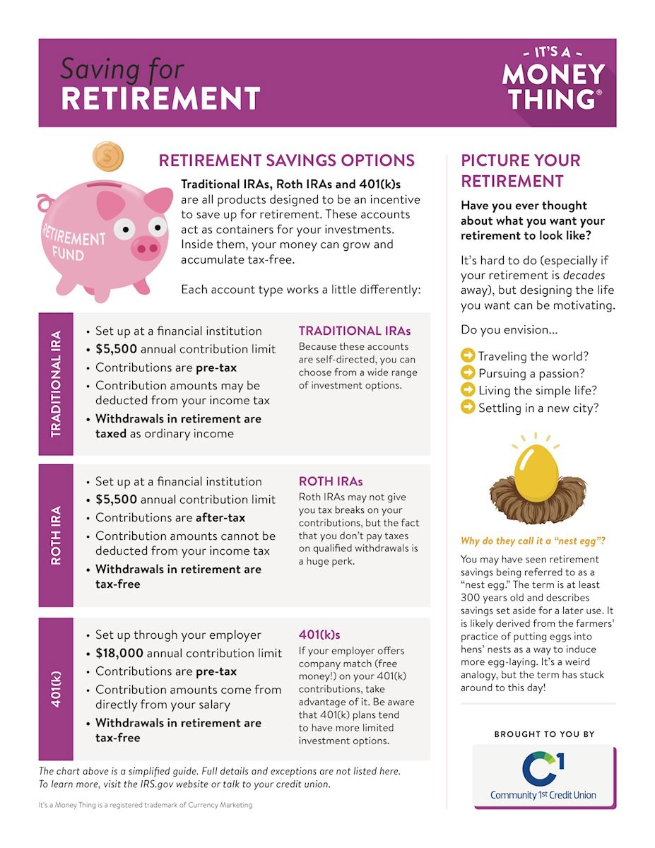 Saving For Retirement