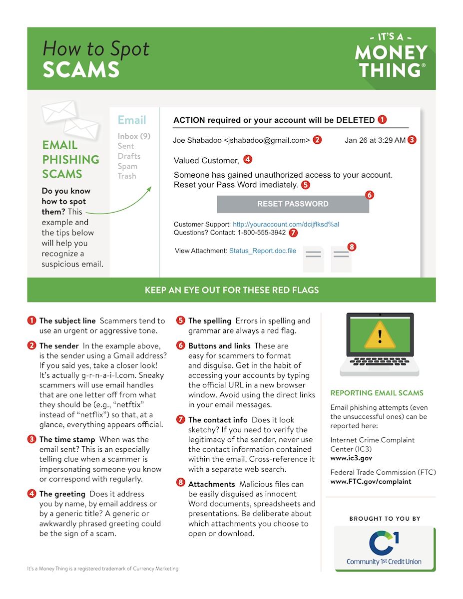 How to Spot Scams