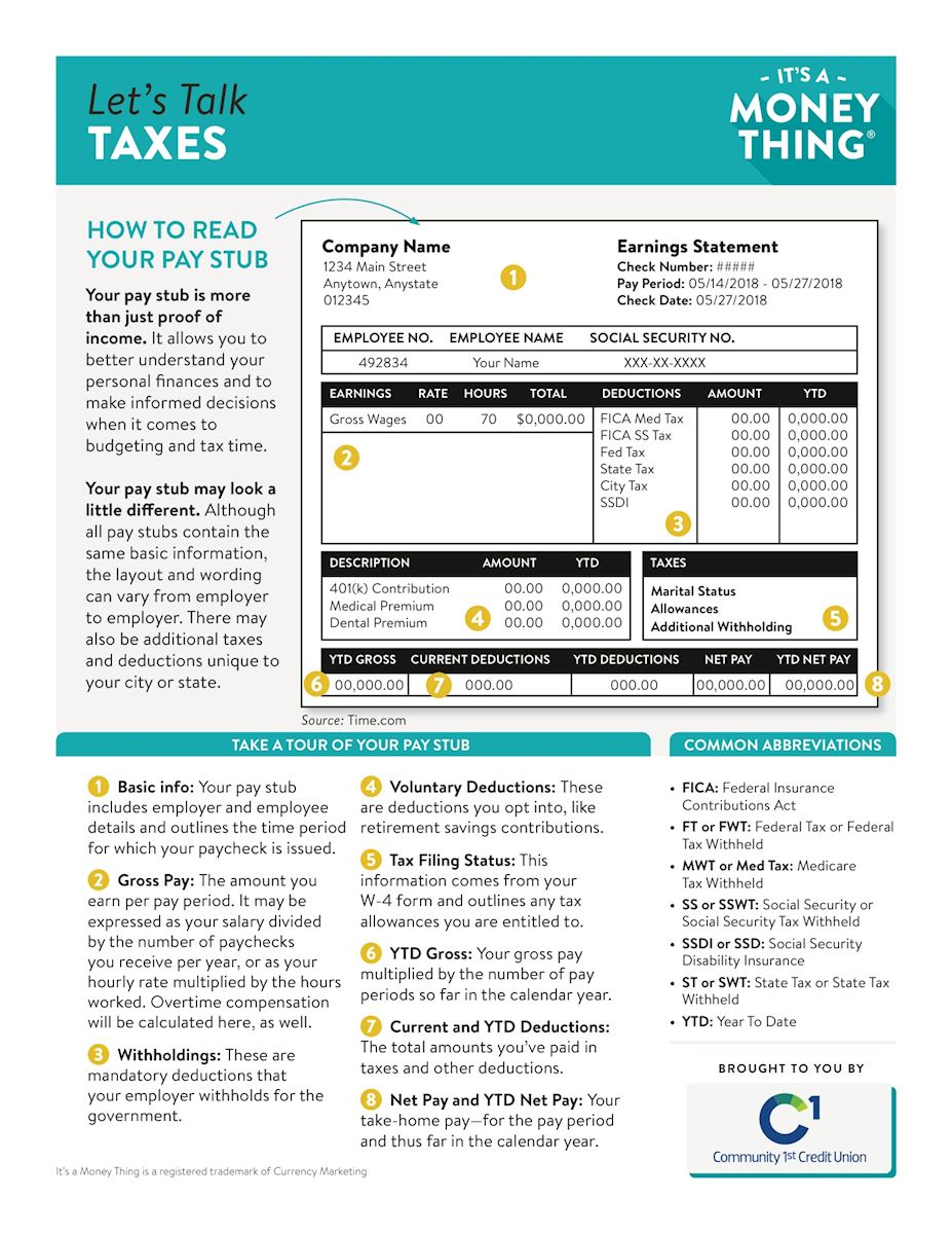 Let's Talk Taxes