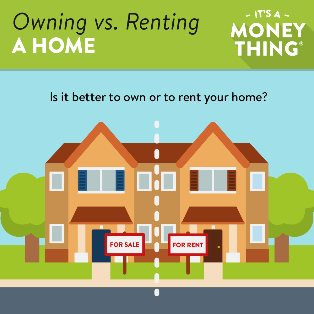 Comparing buying vs. renting a home
