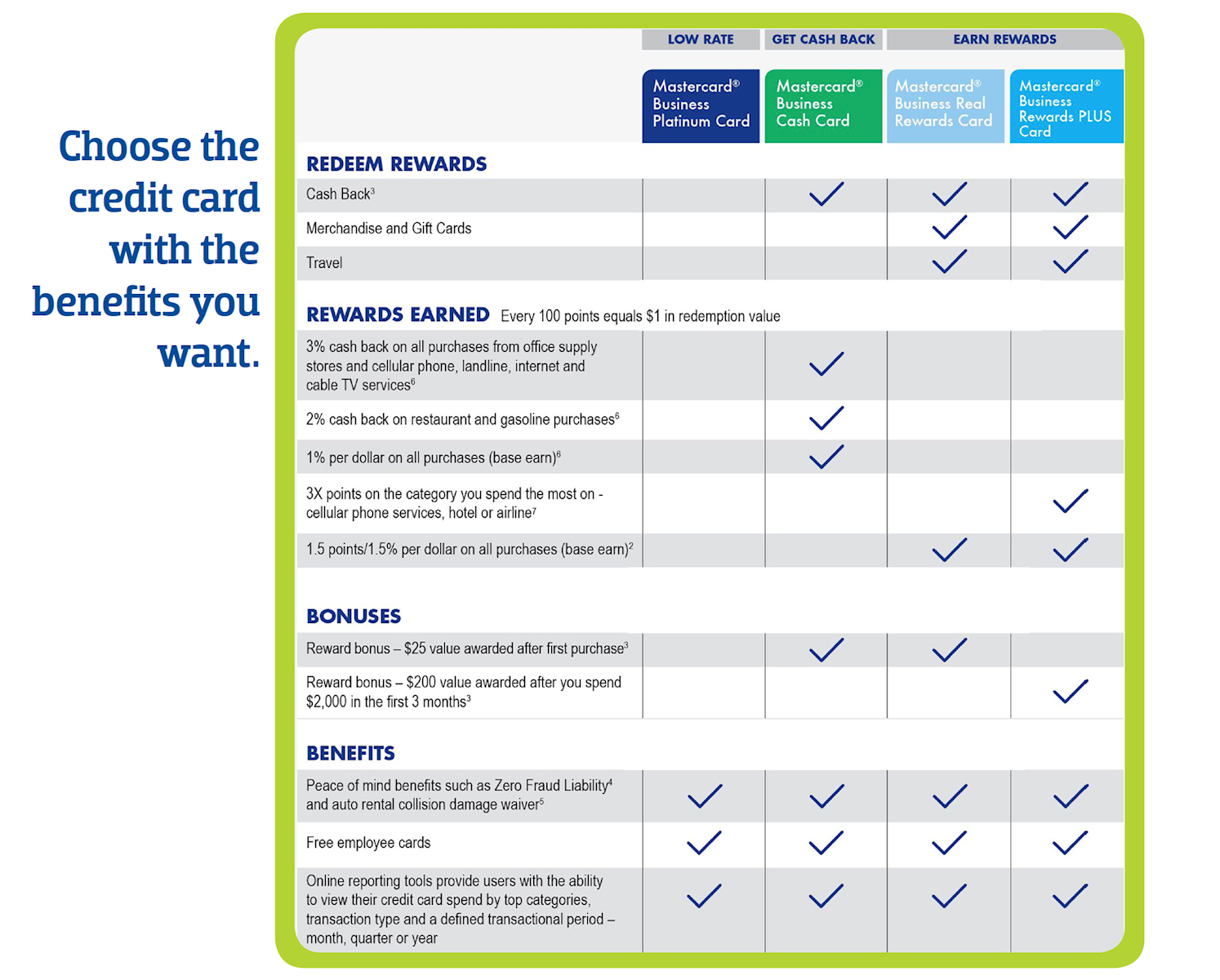 Choose the credit card with the benefits you want | business credit cards