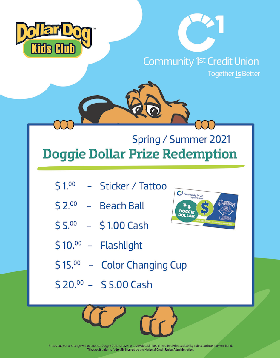 prizes