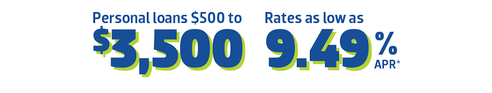 Personal loans $500 to $3,500