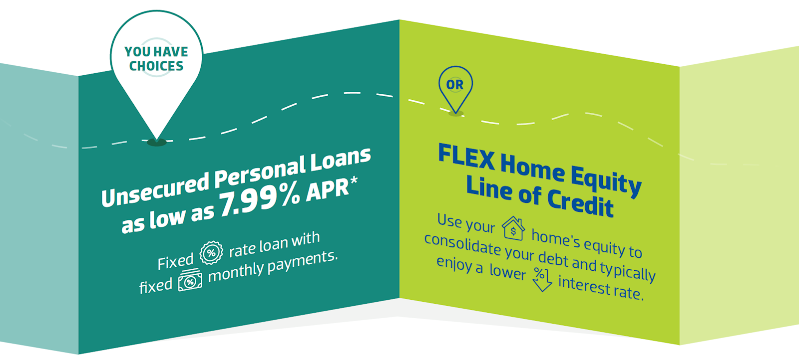 Credit Consolidation Loan – The Good, Bad And Ugly