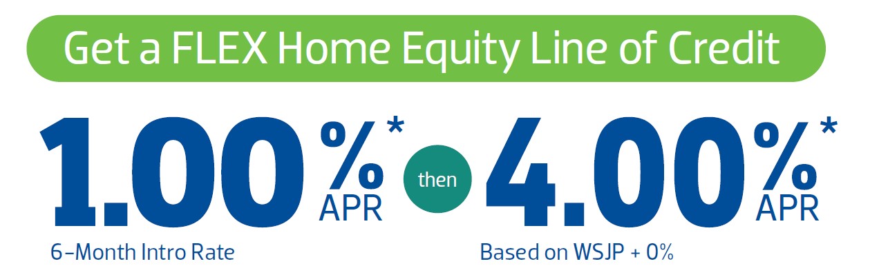 Home Equity Line of Credit