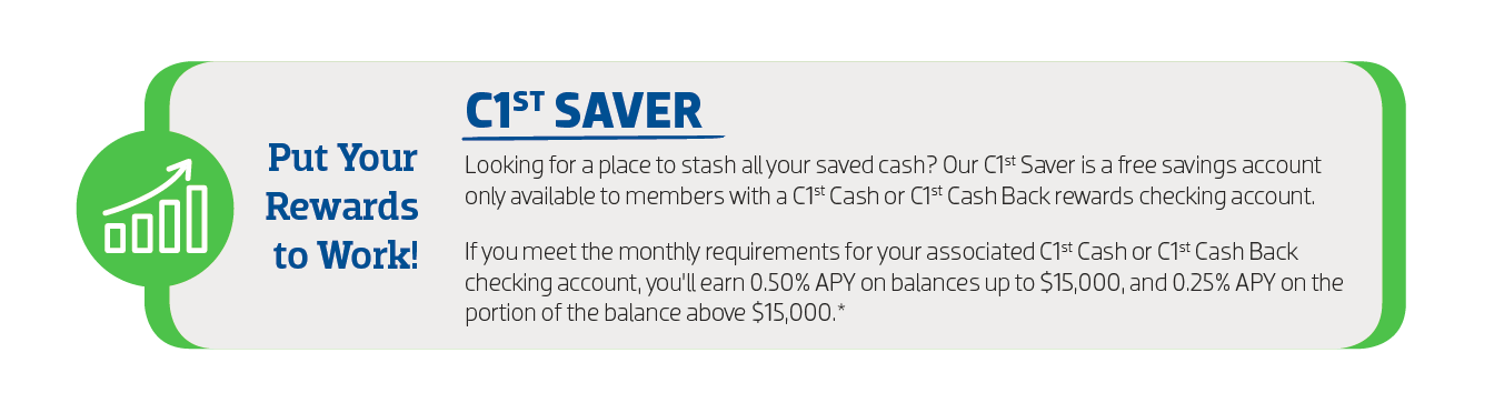 C1st Saver - a free savings account.